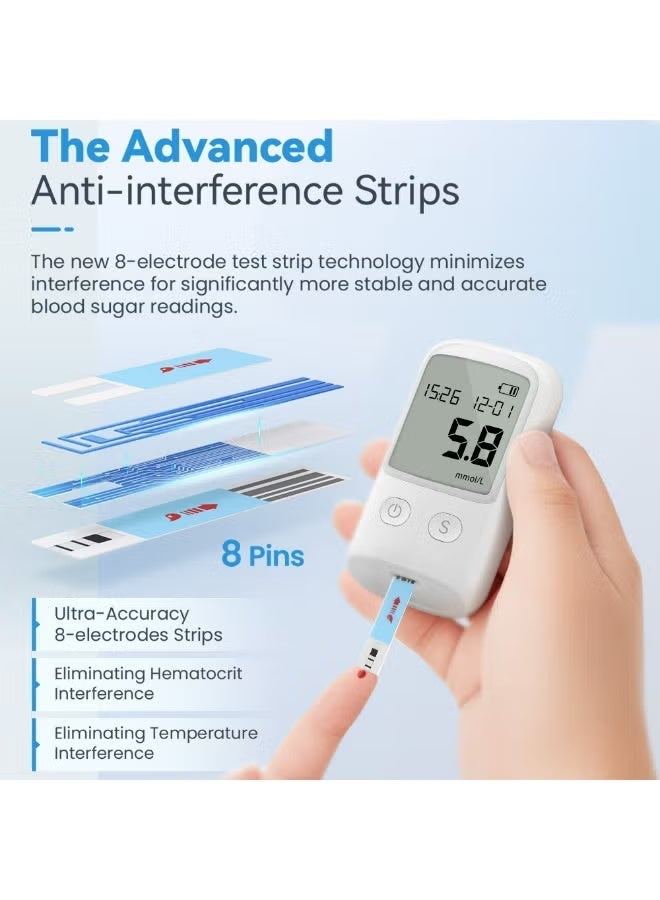 REMAX Combined Blood Glucose and Uric Acid Monitor, High-Precision Calibration-Free Glucose Meter with Lancing Device, Includes 25 Glucose Test Strips, 25 Uric Acid Test Strips, 50 Lancets, Glucose and Uric Acid Testing Kit - Image 2